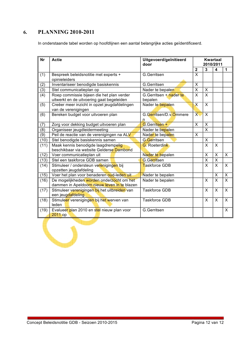 bijlage 10 beleidsnotitie gdb 2010 tot 2015.pdf (pagina 24)